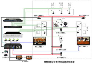 浙江信源电子 数字庭审系统 中控 话筒混音器 分配器 SDI HDMI VGA矩阵及信号转换器 官网
